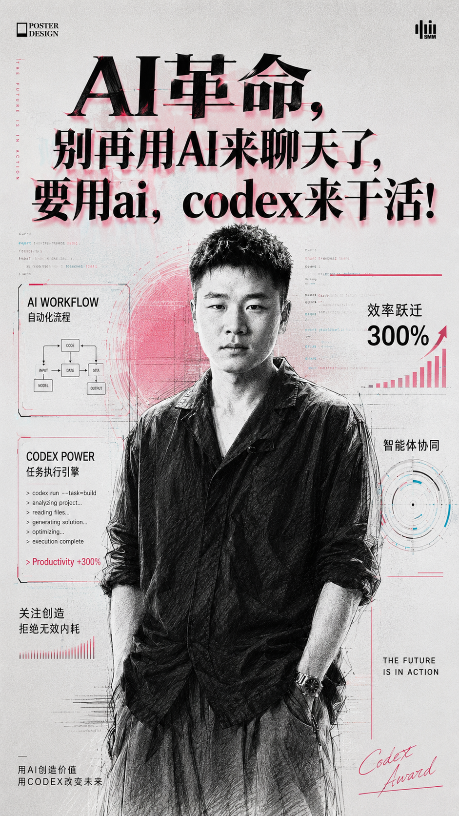 AI图像风格转译海报